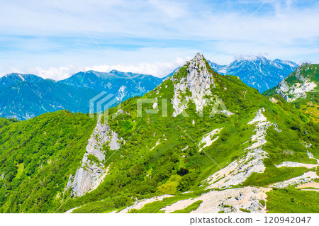 夏季攀登烏帽山、南澤山（從前烏帽山眺望烏帽山） 120942047