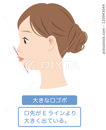 E型大口型材 E型大口型材 120943044