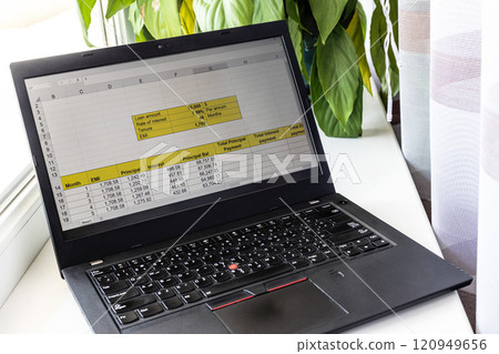 Shot of an excel sheet on computer screen showing bank loan amortization table. Shot of an excel sheet on computer screen showing bank loan amortization table. 120949656