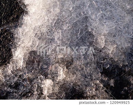 Lake thin ice Lake thin ice 120949925