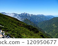 The scenery seen while climbing Mount Kashima 120950677
