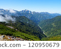 The scenery seen while climbing Mount Kashima 120950679