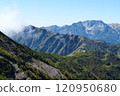 The scenery seen while climbing Mount Kashima 120950680