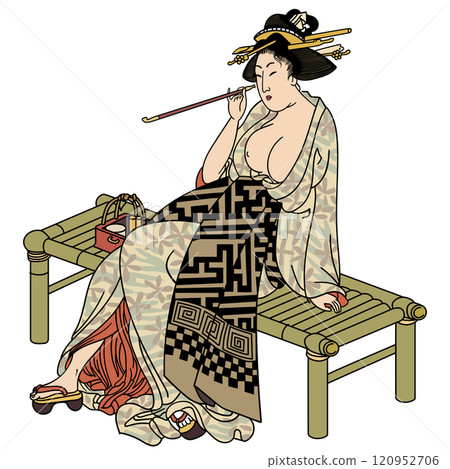 [Their appearance is the same as that of a traditional dance] - [Kitagawa Utamaro] 120952706