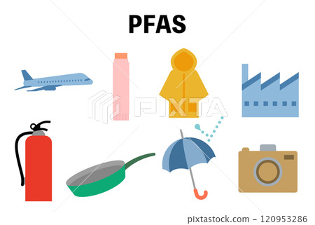 Illustration of water droplets and PFAS 120953286