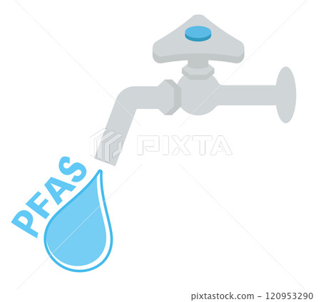 水滴和 PFAS 標誌/圖示的圖像插圖 120953290