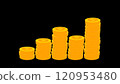 5 Pile of Money Coin Profit Bar chart Graph Money Coin Business Coins Tower 120953480