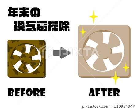 年底清洗換氣扇前後對比圖 年底清洗換氣扇前後對比圖 120954047