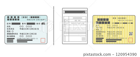 Image of a conventional health insurance card and health insurance qualification confirmation document (example for dependents) 120954390