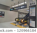 Narita Airport 120966184