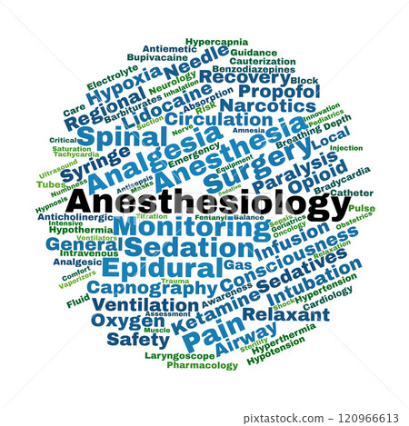 Anesthesiology Word Cloud 120966613