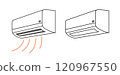 Line drawing illustration of home air conditioner heating operation 120967550