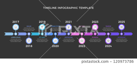 Timeline Infographics Template Timeline Infographics Template 120973786