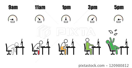 Working hour desktop evolution color speedometer 120980812