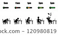 Working hour evolution game energy bar 120980819