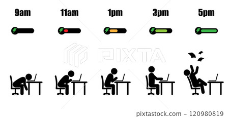 Working hour evolution game energy bar Working hour evolution game energy bar 120980819