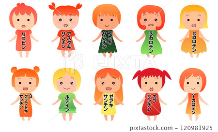 Carotenoid Nutrients Character Set Lycopene Astaxanthin Fucoxanthin Cryptoxanthin 120981925