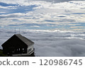 Hakuba Happoone in the Hakuba area of Nagano Prefecture, the middle slopes of Mt. Karamatsu in the Northern Alps, and the sea of clouds at Happoike Pond and the mountain lodge 120986745