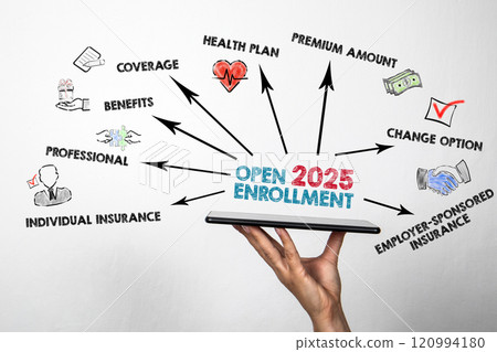 Open Enrollment 2025. Illustration with keywords and icons. Tablet in a woman's hand Open Enrollment 2025. Illustration with keywords and icons. Tablet in a woman's hand 120994180