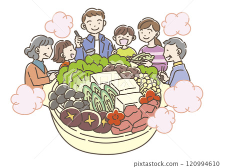 Families eating hot pot dishes Families eating hot pot dishes 120994610