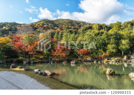 Sogenchi Teien Pond 120998333