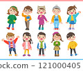 Different types of kids 121000405