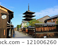 清晨祗園 121006260