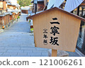清晨兩年滑 121006261