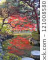 平安神宮 121008580