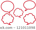 Simple speech bubble set (red) 121011098