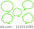 Simple speech bubble set (green) 121011099