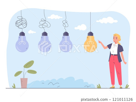 Simplify difficult project. Woman manager simplificate complex tasks, business mind process right easy solution messy path way to hard goal or success idea vector illustration Simplify difficult project. Woman manager simplificate complex tasks, business mind process right easy solution messy path way to hard goal or success idea vector illustration 121011126