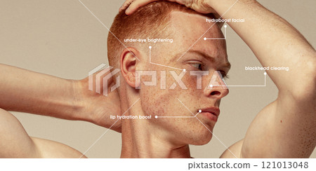 Contemporary art collage. Male facial close-up with labeled skincare therapies, exploring intersection of self-care and cosmetic treatment. Contemporary art collage. Male facial close-up with labeled skincare therapies, exploring intersection of self-care and cosmetic treatment. 121013048