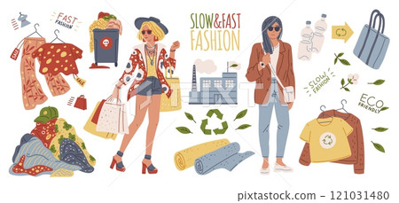 A vector set with a sustainable fashion, focused on recycling and ethical consumption A vector set with a sustainable fashion, focused on recycling and ethical consumption 121031480