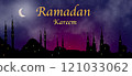 Ramadan evening concept scene background. Ramadan inscription in Arabic. Mosque at night and Muslims. 121033062