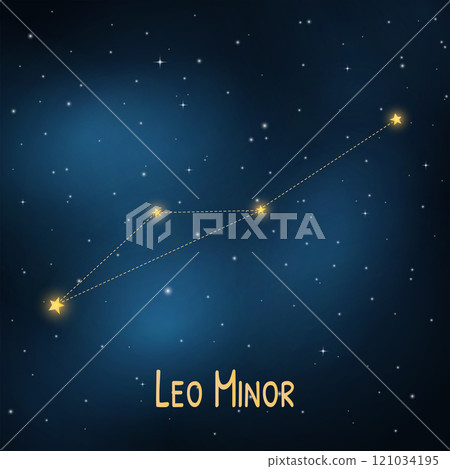 Leo minor constellation on a starry night sky background. Leo minor constellation on a starry night sky background. 121034195