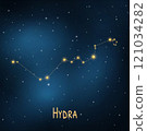 Hydra constellation: celestial beauty and astronomy inspiration in the night sky 121034282