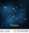 Pegasus constellation: celestial star map in night sky. 121034288