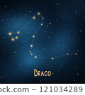 Draco constellation against starry sky: celestial nighttime beauty in astronomy. 121034289