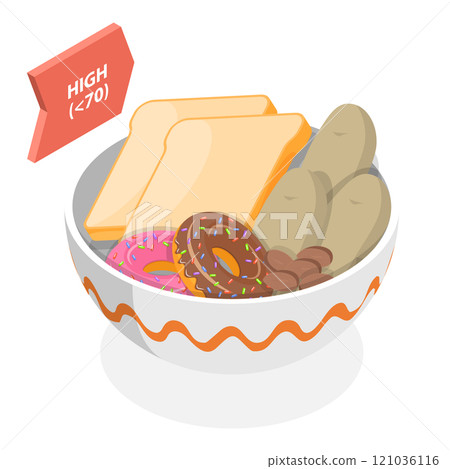 3D Isometric Flat Illustration of Glycemic Index. Item 3 3D Isometric Flat Illustration of Glycemic Index. Item 3 121036116