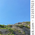 Editorial image of the Pandawa Beach entrance sign atop a rocky cliff surrounded by greenery, set against a vibrant clear blue sky. 121037023