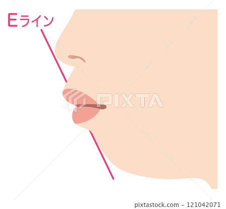 Side profile of E-line with protruding mouth 121042071