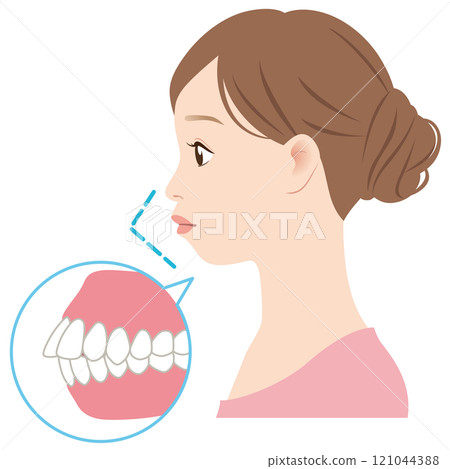 嘴巴咕嚕E線輪廓 121044388