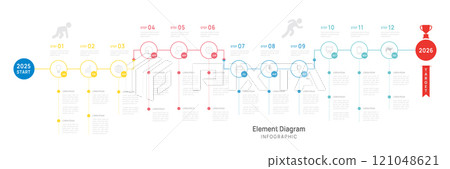 Infographic template for business. 12 Months Timeline 2025 calendar, 4 quarter steps milestone presentation vector infographic. 121048621