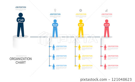 organization chart Infographic template for  with business avatar icons. vector illustration. 121048623