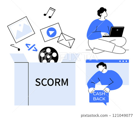 Person with laptop, another holding cash back sign, content file icons emerging from a box labeled SCORM. Ideal for eLearning, digital content, technology integration, online courses, interactive 121049077