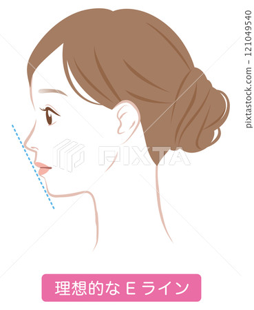Ideal E-line profile 121049540
