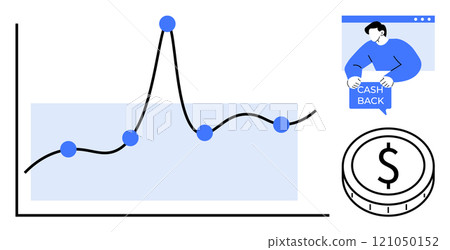 A line graph with plotted points, a person holding a Cashback sign, and a dollar coin symbol. Ideal for finance, business growth, investments, cashback programs, and financial planning. Simple modern 121050152