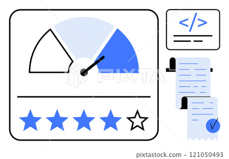 Dashboard with a speedometer gauge, five-star rating system four filled, and two scroll documents with a check mark and code snippet. Ideal for user feedback, performance metrics, web development Dashboard with a speedometer gauge, five-star rating system four filled, and two scroll documents with a check mark and code snippet. Ideal for user feedback, performance metrics, web development 121050493