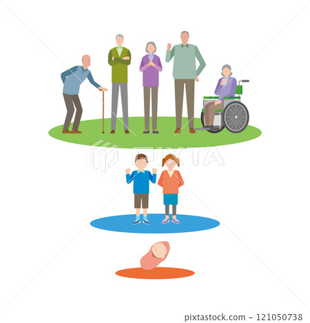 出生率和老齡人口的例證 121050738